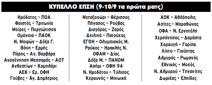 ΠΙΝΑΚΑΣ ΚΛΗΡΩΣHΣ ΚΥΠΕΛΛΟ ΕΠΣΗ 2017-18