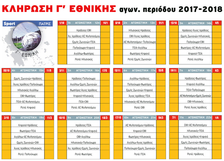 ΚΛΗΡΩΣΗ Γ’ EΘΝΙΚΗΣ αγων. περιόδου 2017-2018