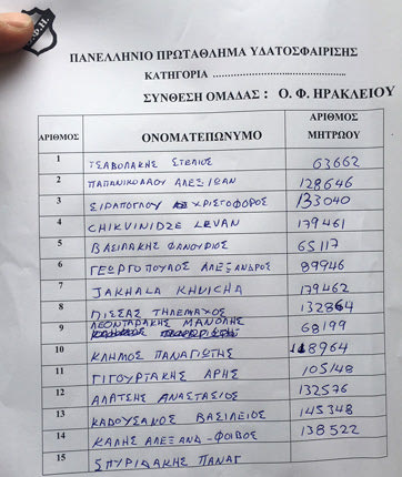 Η σύνθεση του ΟΦΗ πόλο