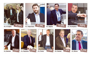 Ο β’ γύρος θα κρίνει τον αρχηγό της Κεντροαριστεράς