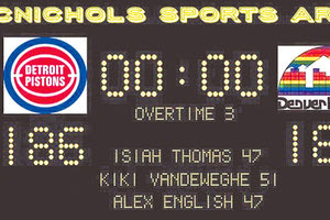 ΝΒΑ: Τα καλάθια έμοιαζαν βαρέλια