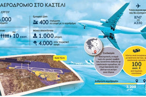 αεροδρόμιο Καστελλίου