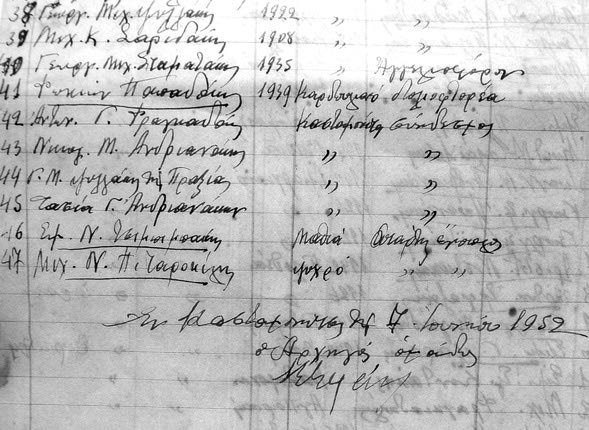 Απόσπασμα της κατάστασης των αντρών της Ομάδος του Καπετάν Σηφογιάννη. 