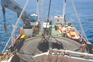 διασυνδέσεις νησιών ΕΣΜΗΕ ΑΔΜΗΕ