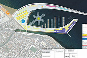 ο θέμα της δημιουργία μαρίνας στο Παγκρήτιο Στάδιο