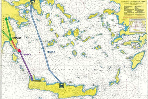 το υποβρύχιο καλώδιο