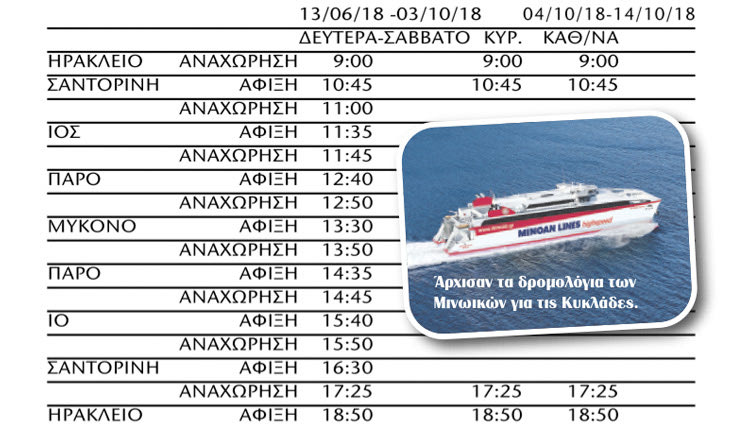 ΗΡΑΚΛΕΙΟ - ΚΥΚΛΑΔΕΣ: Αφίξεις και αναχωρήσεις του “Santorini Palace”