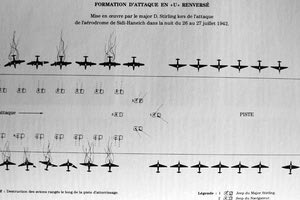 Σχεδιάγραμμα του Διοικητή του 1ου Βρετανικού Συντάγματος Καταδρομών της SAS, Συνταγματάρχη David Stirling με τις απώλειες των γερμανικών αεροσκαφών μετά το σαμποτάζ της 13ης Ιουνίου 1942. Το σχέδιο δημιουργήθηκε στις 26-27 Ιουλίου 1942, μετά την επιστροφή των Τζέλικο και Πετράκη στη Μέση Ανατολή. Σύμφωνα με τον Stirling, στο αεροδρόμιο Ηρακλείου καταστράφηκαν 17 αεροσκάφη.