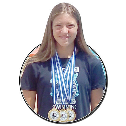 Δανάη Γκογκόση