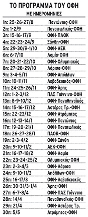 ΤΟ ΠΡΟΓΡΑΜΜΑ ΤΟΥ ΟΦΗ 2018-19
