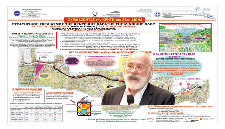 παρουσίαση  από τον Δρ Γιάννη Νάθενα, ομογενή κάτοικο Νέας Υόρκης ΗΠΑ και πρόεδρο του μη κερδοσκοπικού οργανισμού ΔΙΑΣ  (Dias International Academic Studies) της Μελέτης Σκοπιμότητος για τον κεντρικό οδικό άξονα σε ΜΙΝΩΙΚΗ ΟΔΟ (MINOAN ROAD)  το 2010