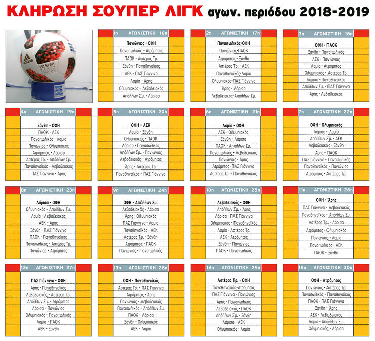ΚΛΗΡΩΣΗ ΣΟΥΠΕΡ ΛΙΓΚ αγων. περιόδου 2018-2019