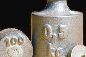 Μονάδα μέτρησης κιλό