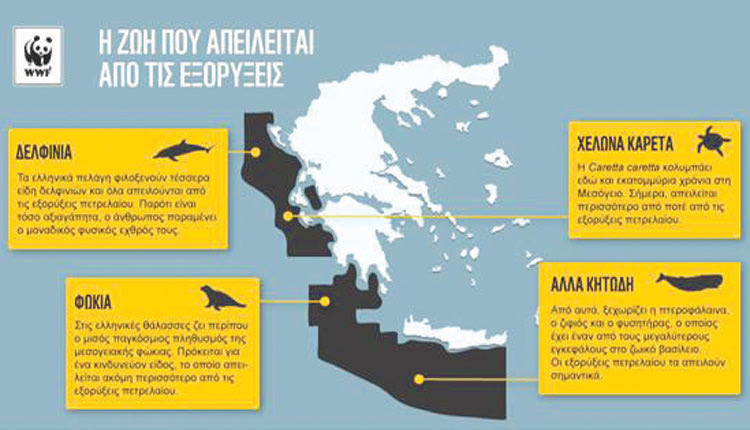 Ο χάρτης της WWF για τα είδη υπό απειλή στη Μεσόγειο. 