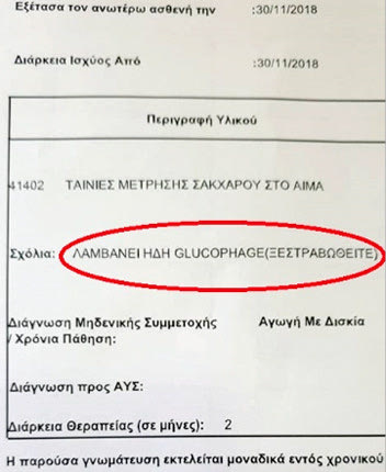 Επικό σχόλιο γιατρού που ξεπαράλυσε χθες από φαρμακοποιούς.