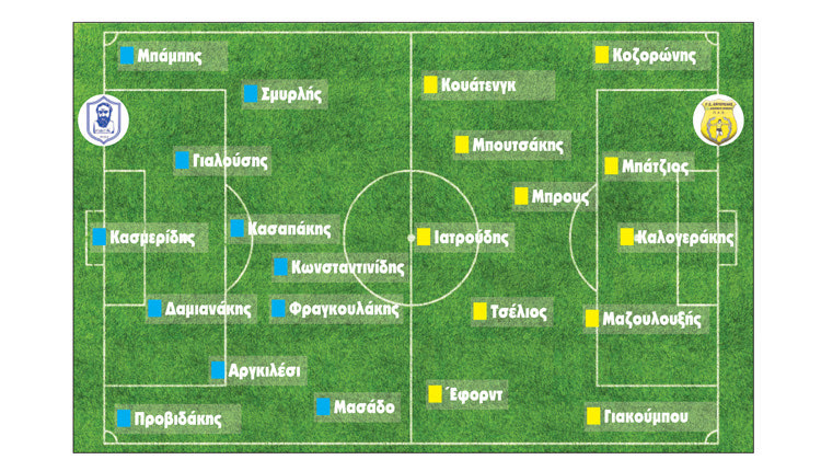 ΝΤΕΡΜΠΙ ΗΡΟΔΟΤΟΣ-ΕΡΓΟΤΕΛΗΣ 11ΑΔΕΣ