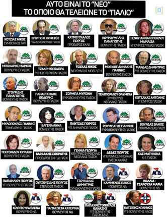 ο Αλέξης Τσίπρας είπε ότι ο ΣΥΡΙΖΑ εκπροσωπεί το νέο και η αξιωματική αντιπολίτευση το παλιό!