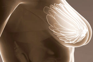 καρκίνος του μαστού