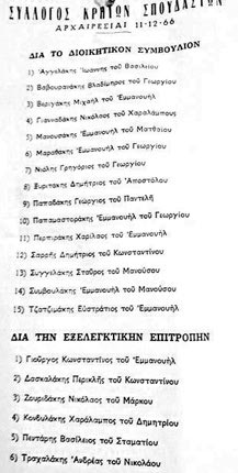 Η διοίκηση του συλλόγου το 1966 