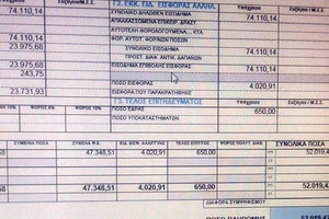 εκκαθαριστικό με το συνολικό εισόδημα να είναι 74.100... και ο φόρος 52.019!