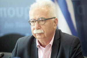 Ο υπουργός Παιδείας, κ. Κώστας Γαβρόγλου