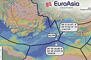 ΤΟ ΜΕΓΑΛΟ ΚΑΛΩΔΙΟ