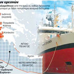 Δείτε όλα τα άρθρα από το χρήστη Εποχούμενος Περιπατητής