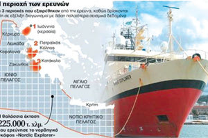 ΝΟΤΙΟ ΚΡΗΤΙΚΟ ΠΕΛΑΓΟΣ