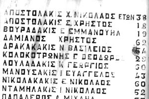 Απόσπασμα της μαρμάρινης επιγραφής στον ποταμό Κερίτη, των 118 εκτελεσμένων από τους Γερμανούς