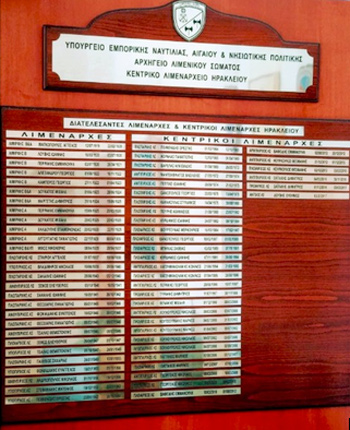 Ο πίνακας με τους διατελέσαντες λιμενάρχες και κεντρικούς λιμενάρχες στις εγκαταστάσεις του ΚΛΗ