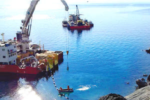 το θέμα της ηλεκτρικής διασύνδεσης της Κρήτης