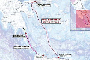 Η προκήρυξη του διαγωνισμού για την υποθαλάσσια ηλεκτρική σύνδεση Κρήτης- Αττικής από τον ΑΔΜΗΕ