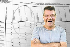 Δεν ήταν υποψήφιος, αλλά… σταυρώθηκε