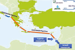 τα υπεράκτια και χερσαία τμήματα του αγωγού East Med