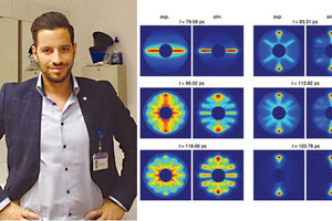 Ο διδακτορικός ερευνητής Ευάγγελος Καραμάτσκος ανάμεσα στους επιστήμονες που κινηματογράφησαν για πρώτη φορά την αστραπιαία περιστροφή ενός μορίου