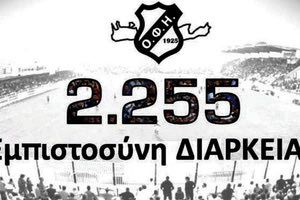 Στα 2.255 έφτασε ο αριθμός των διαρκείας που διέθεσε φέτος η ΠΑΕ ΟΦΗ.