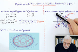 Ο Στέφανος Τραχανάς διδάσκει το μάθημα Διαφορικές Εξισώσεις 2