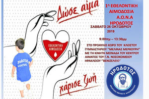 Εθελοντική αιμοδοσία θα διοργανώσει η Ακαδημία μπάσκετ του Ηροδότου