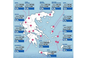 εφαρμογή του σχεδίου για τη μεταφορά των προσφύγων και στην Κρήτη
