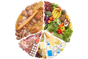 υγιεινή διατροφή