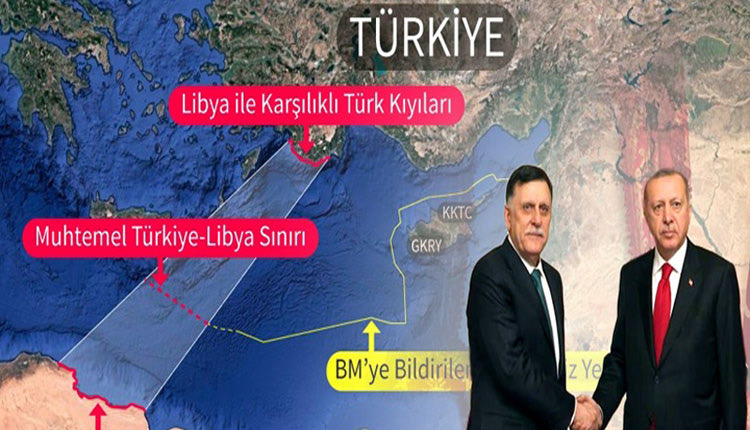 Η υπογραφή μνημονίου κατανόησης μεταξύ της Τουρκίας και της Λιβύης αναφορικά με τις θαλάσσιες ζώνες που φτάνουν μέχρι την Κρήτη!