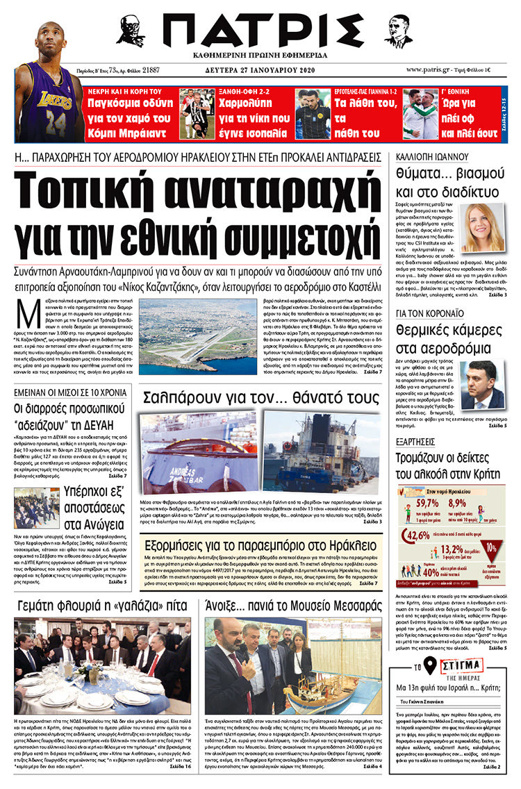 Πρωτοσέλιδο ΠΑΤΡΙΣ 27/1/2020