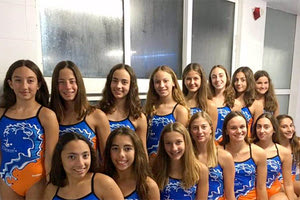 ΣΥΓΧΡΟΝΙΣΜΕΝΗ ΚΟΛΥΜΒΗΣΗ Ωρίωνας