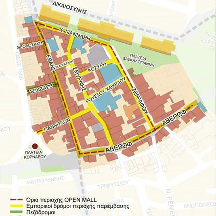 H δημιουργία Ανοικτού Κέντρου Εμπορίου (open mall)