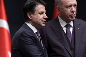 Ιταλία Τουρκία