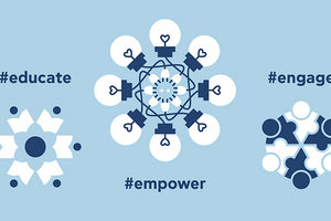 Βραβεία για διακεκριμένους νέους Έλληνες επιστήμονες για το έτος 2021 προκηρύσσει το Ίδρυμα Μποδοσάκη