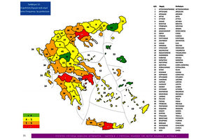 ΠΙΝΑΚΑΣ ΤΡΟΧΑΙΑ ΑΤΥΧΗΜΑΤΑ
