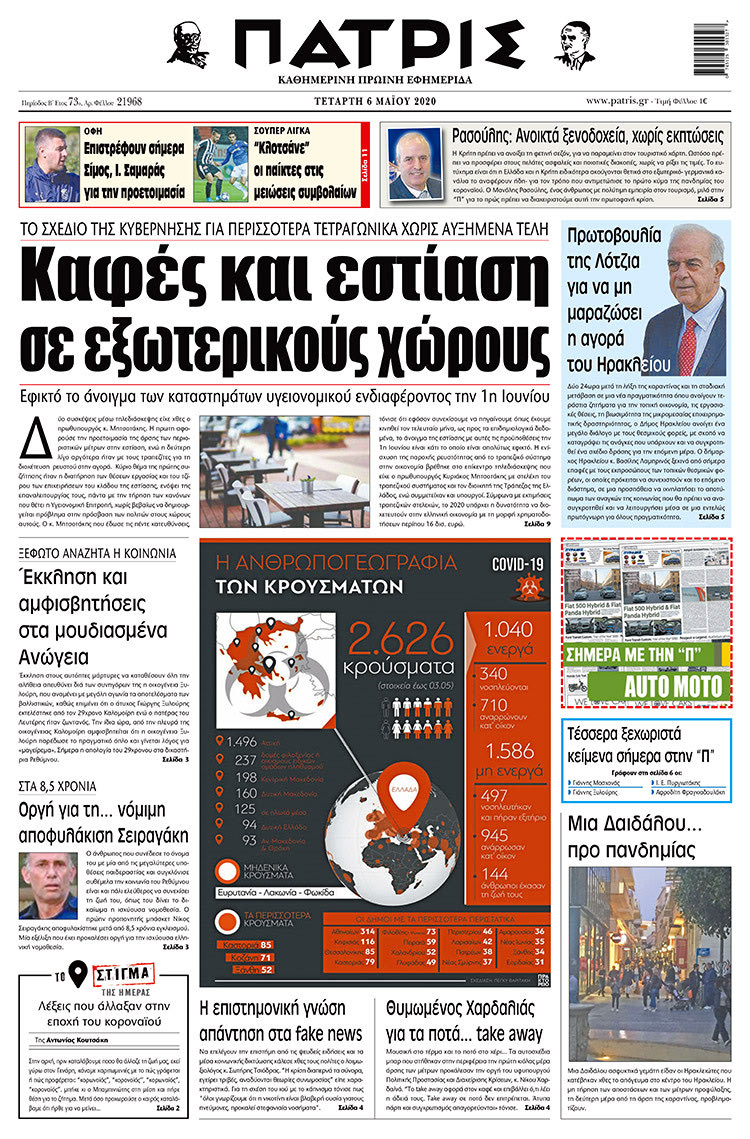 Πρωτοσέλιδο ΠΑΤΡΙΣ 6/5/2020