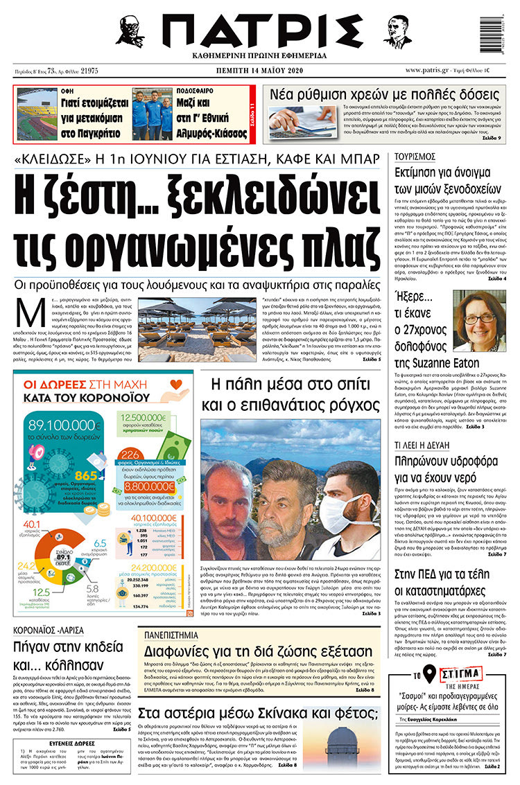 Πρωτοσέλιδο ΠΑΤΡΙΣ 14/5/2020