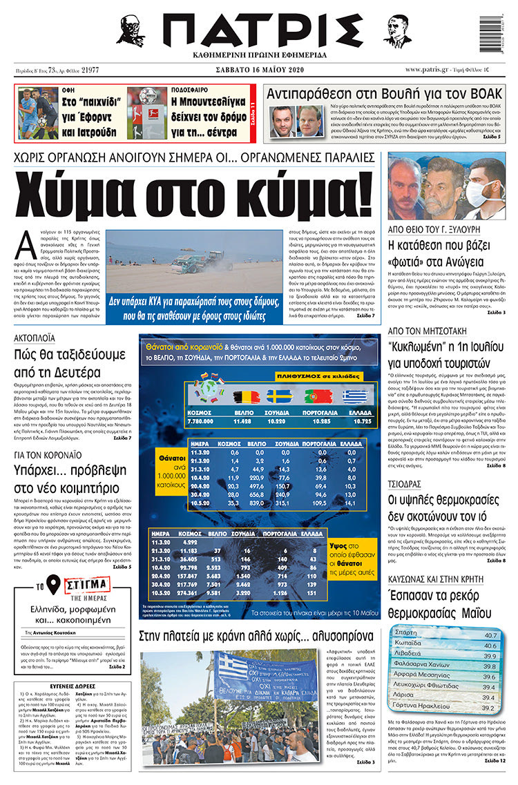 Πρωτοσέλιδο ΠΑΤΡΙΣ 16/5/2020